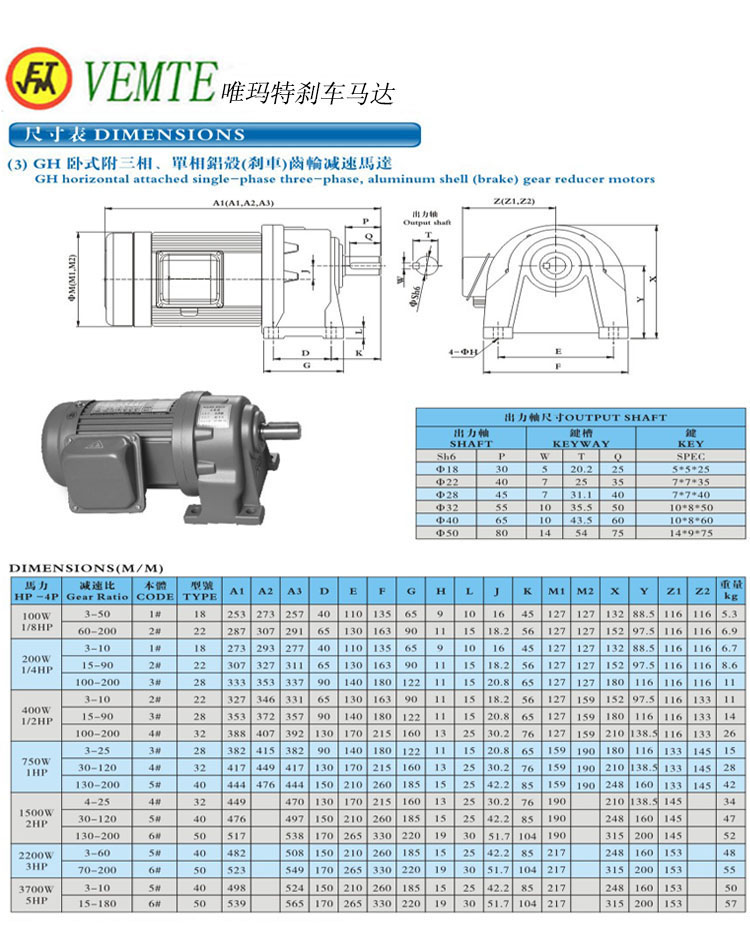 GH臥式單項，三項齒輪剎車馬達(dá)
