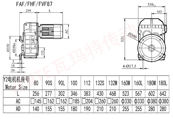 FAF FHF FVF 87減速機圖紙
